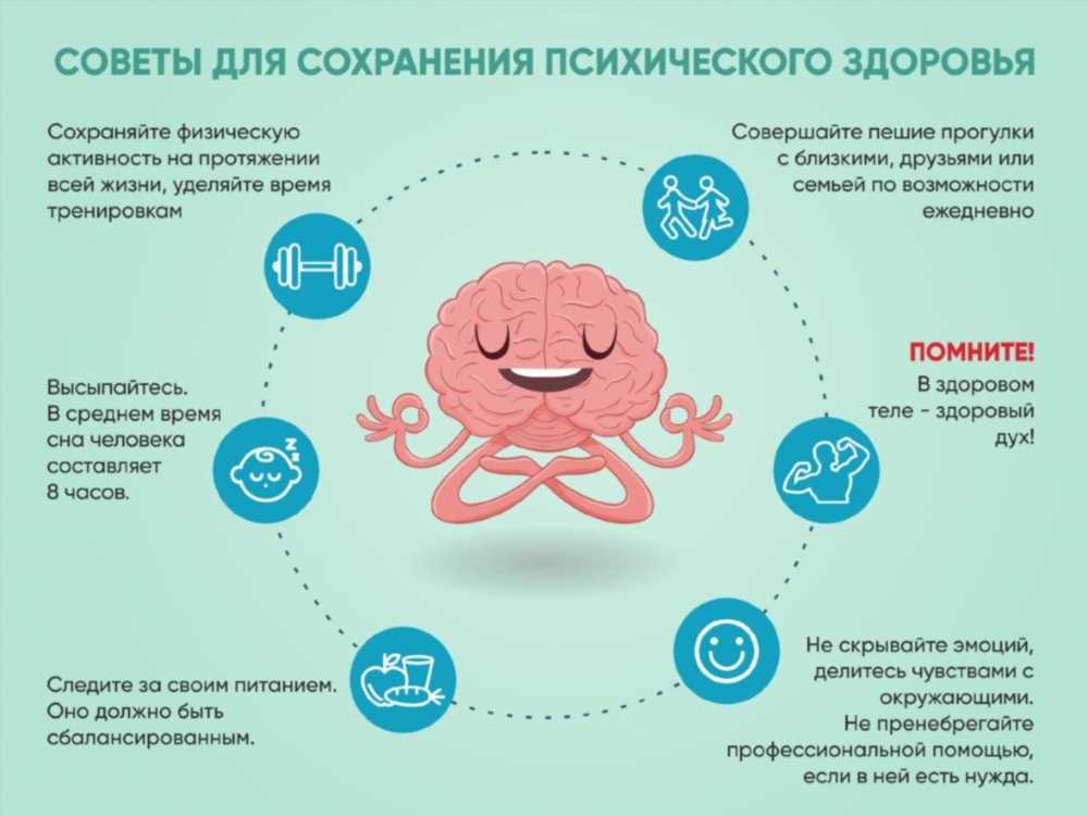 5 Советов, Как Почувствовать Себя Здоровым: Избегайте Болезней и Укрепите Своё Тело