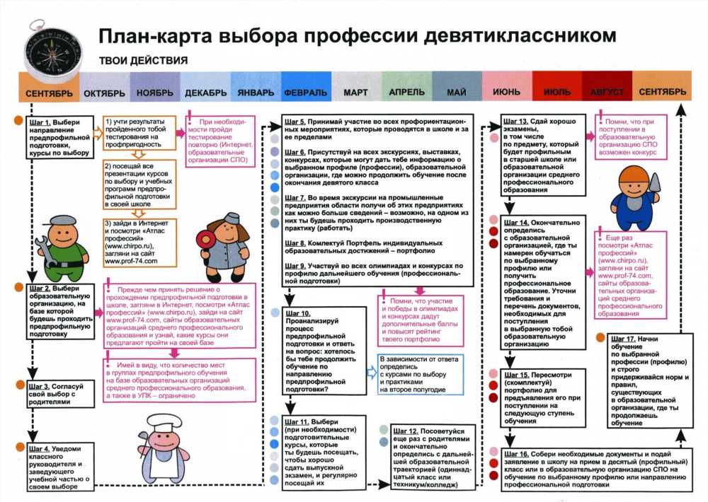 Как сохранить спокойствие, когда ребёнок заболел или получил серьёзный ушиб: советы для родителей