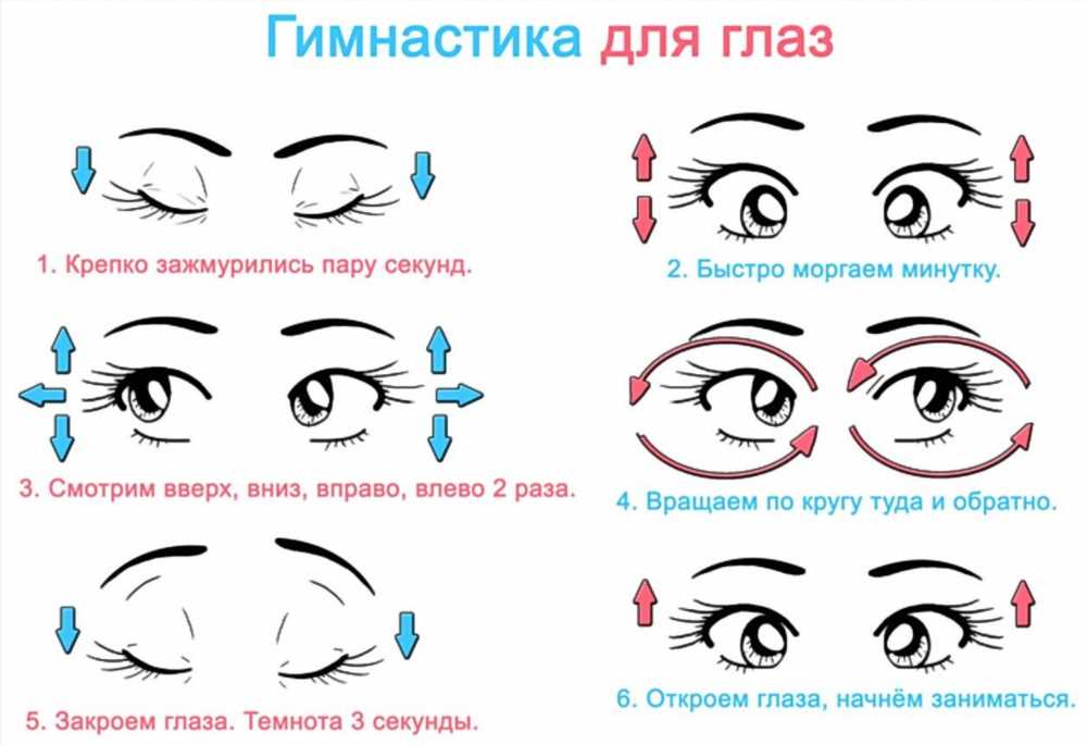 Как улучшить зрение в домашних условиях: Полезные советы и упражнения