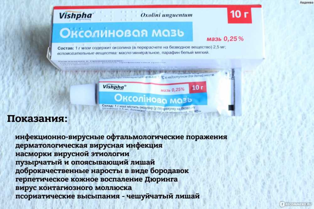 Лучшие аналоги оксолиновой мази: полное руководство для защиты от вирусов