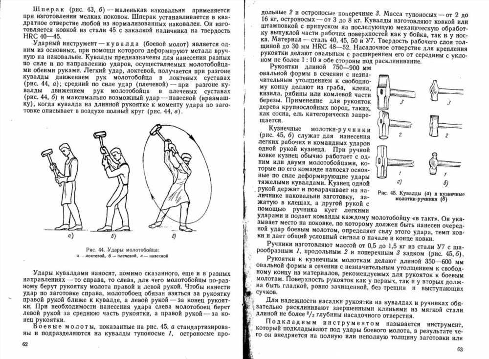 Мастерство машинной ковки: рациональное применение инструментов и приспособлений для ковано-сварных поковок