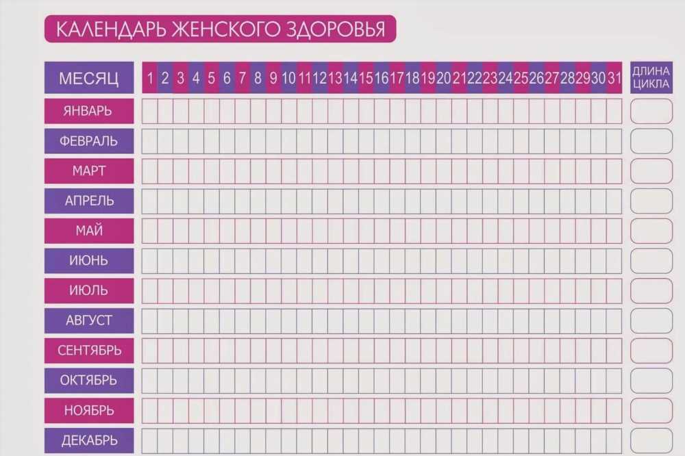 Методики расчета дня овуляции: Важные аспекты определения плодотворного периода