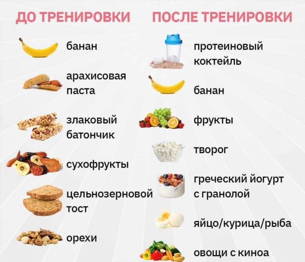 Питание: Можно есть, а можно кушать - Как сделать правильный выбор