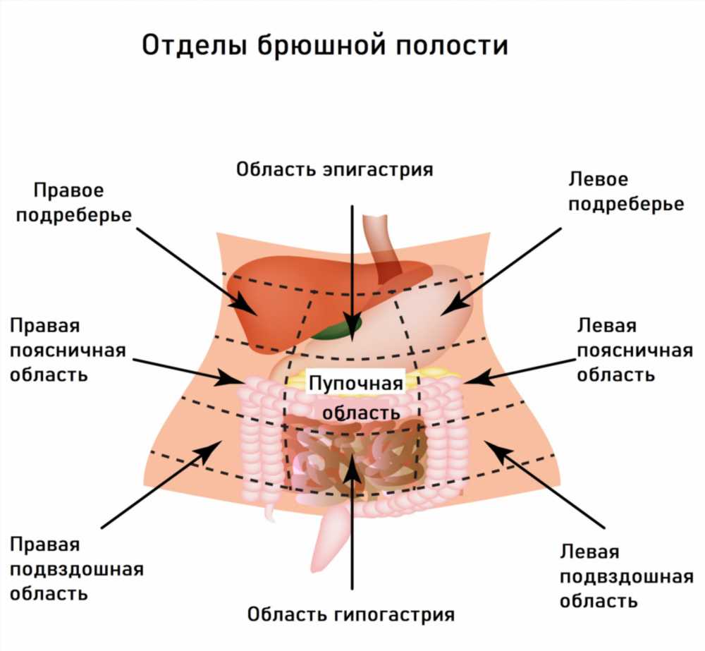 Почему возникает дискомфорт: основные причины и способы его преодоления