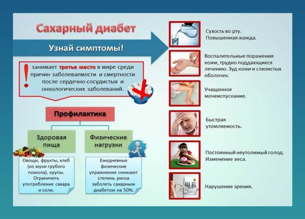 Полное руководство по типам сахарного диабета: от различий до методов контроля