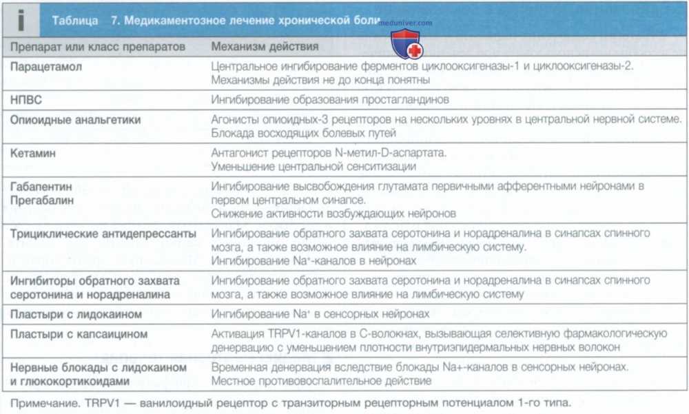 Преодоление Сложностей Лечения Мигрени: Роль Гомеопатии в Поиске Решений