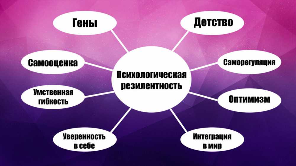 Разбираемся в чувствах: классификация и понимание разнообразия внутреннего мира