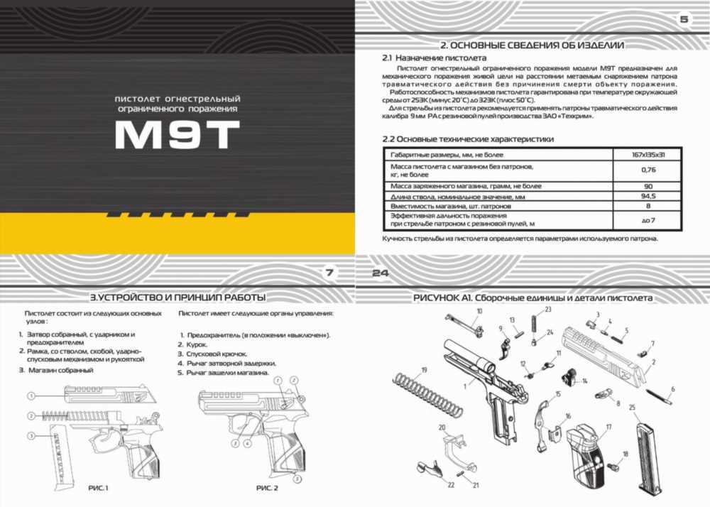 Секреты выбора мастера по металлоремонту: Практическое руководство для заказчиков