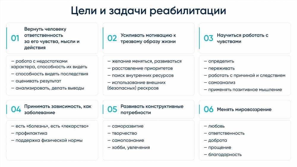 Симптомы и проявления алкогольной интоксикации: понимание признаков и последствий