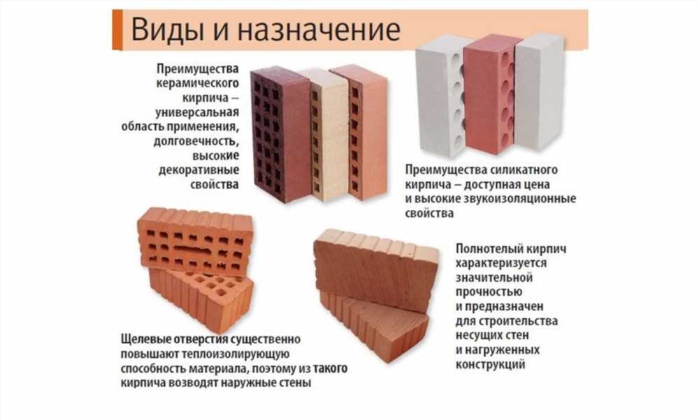 Строительство стен дома: виды кирпича и какой лучше применять