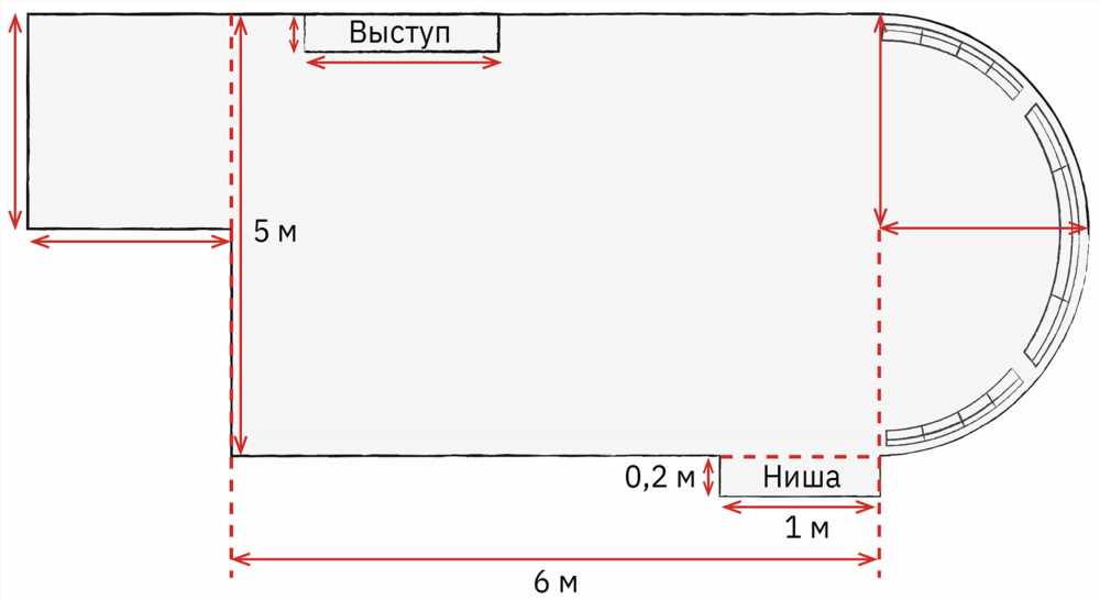 Удобный и быстрый способ рассчитать площадь прямоугольника: Онлайн калькулятор